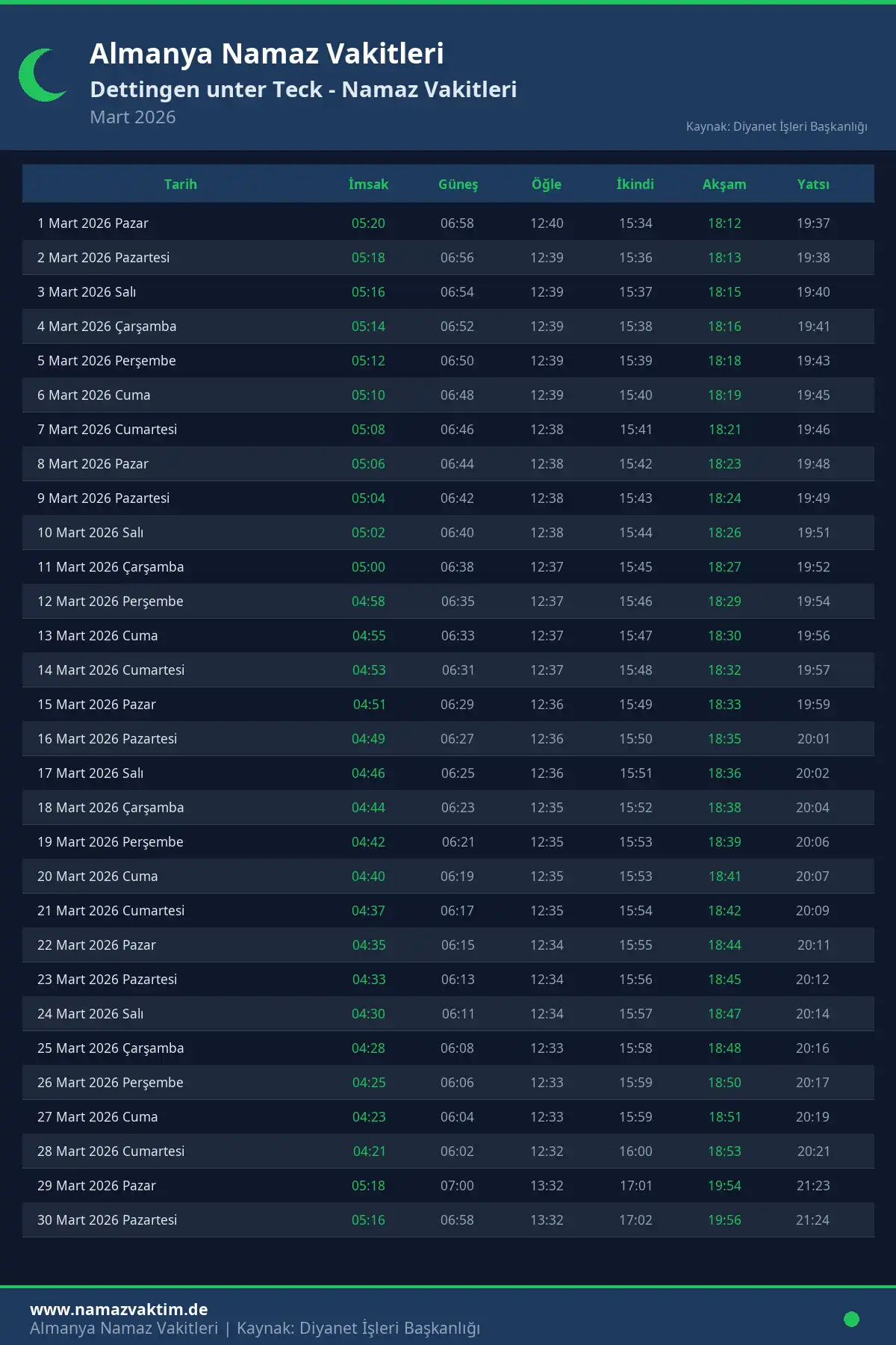 Dettingen unter Teck Mart 2026 Namaz Vakitleri Takvimi