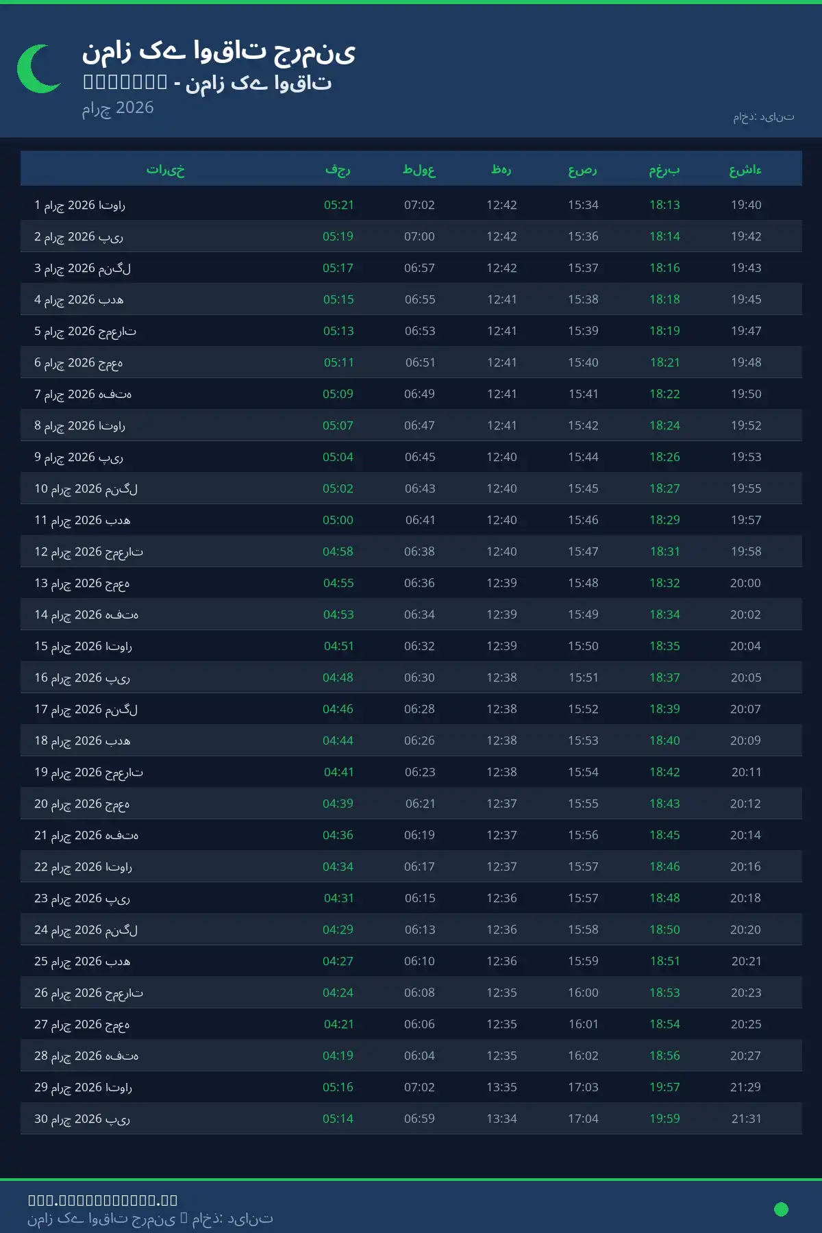 نماز اوقات کیلنڈر Dieburg مارچ 2026