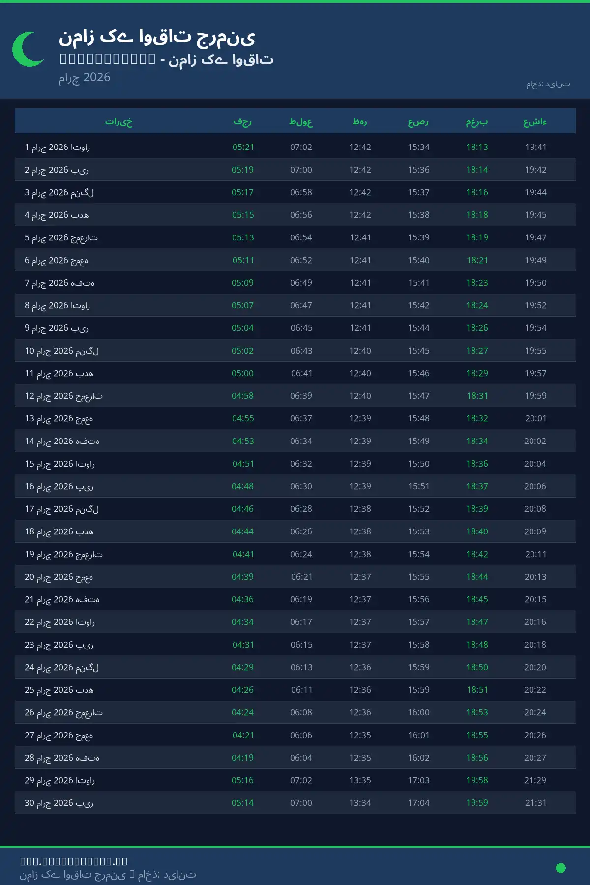 نماز اوقات کیلنڈر Dietzenbach مارچ 2026