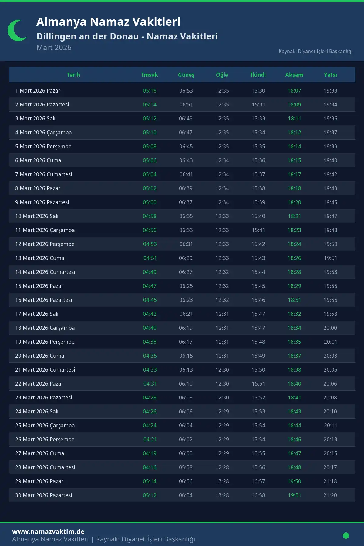 Dillingen an der Donau Mart 2026 Namaz Vakitleri Takvimi