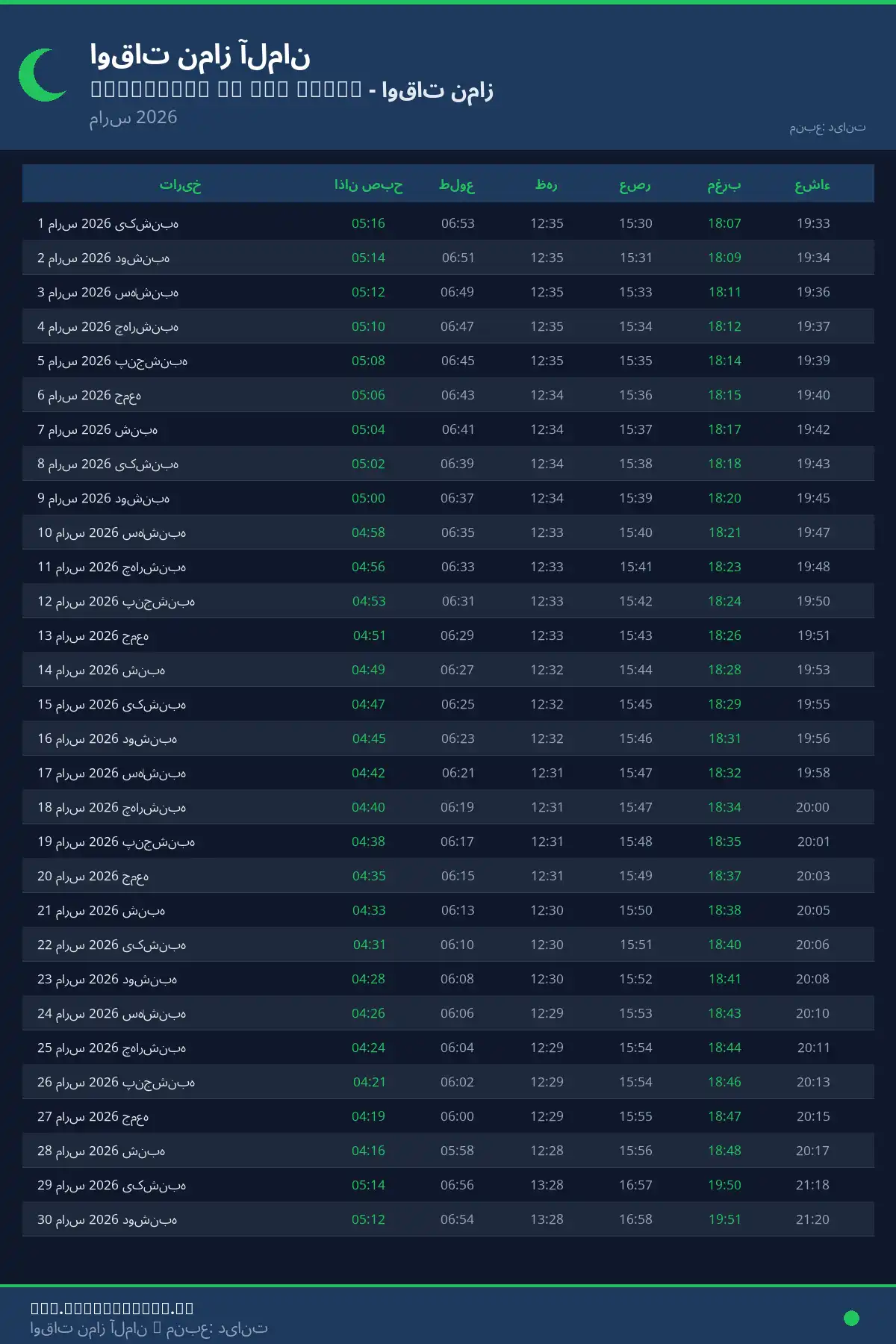 تقویم اوقات نماز Dillingen an der Donau مارس 2026