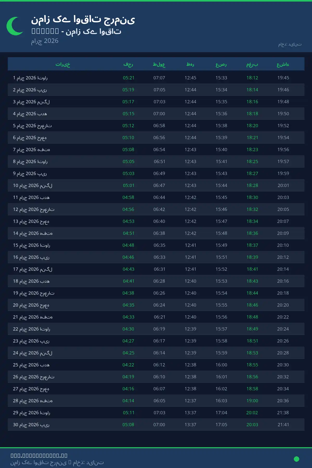 نماز اوقات کیلنڈر Dissen مارچ 2026