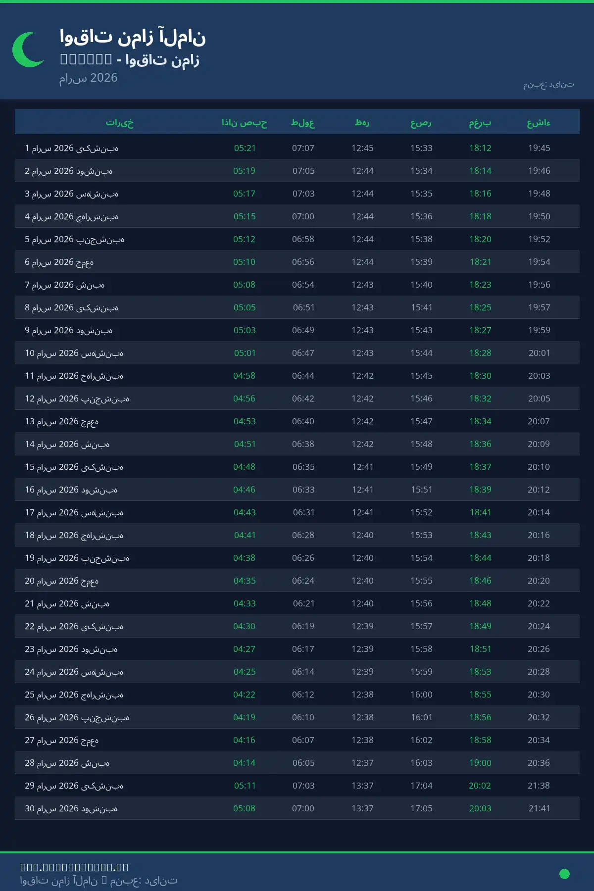 تقویم اوقات نماز Dissen مارس 2026