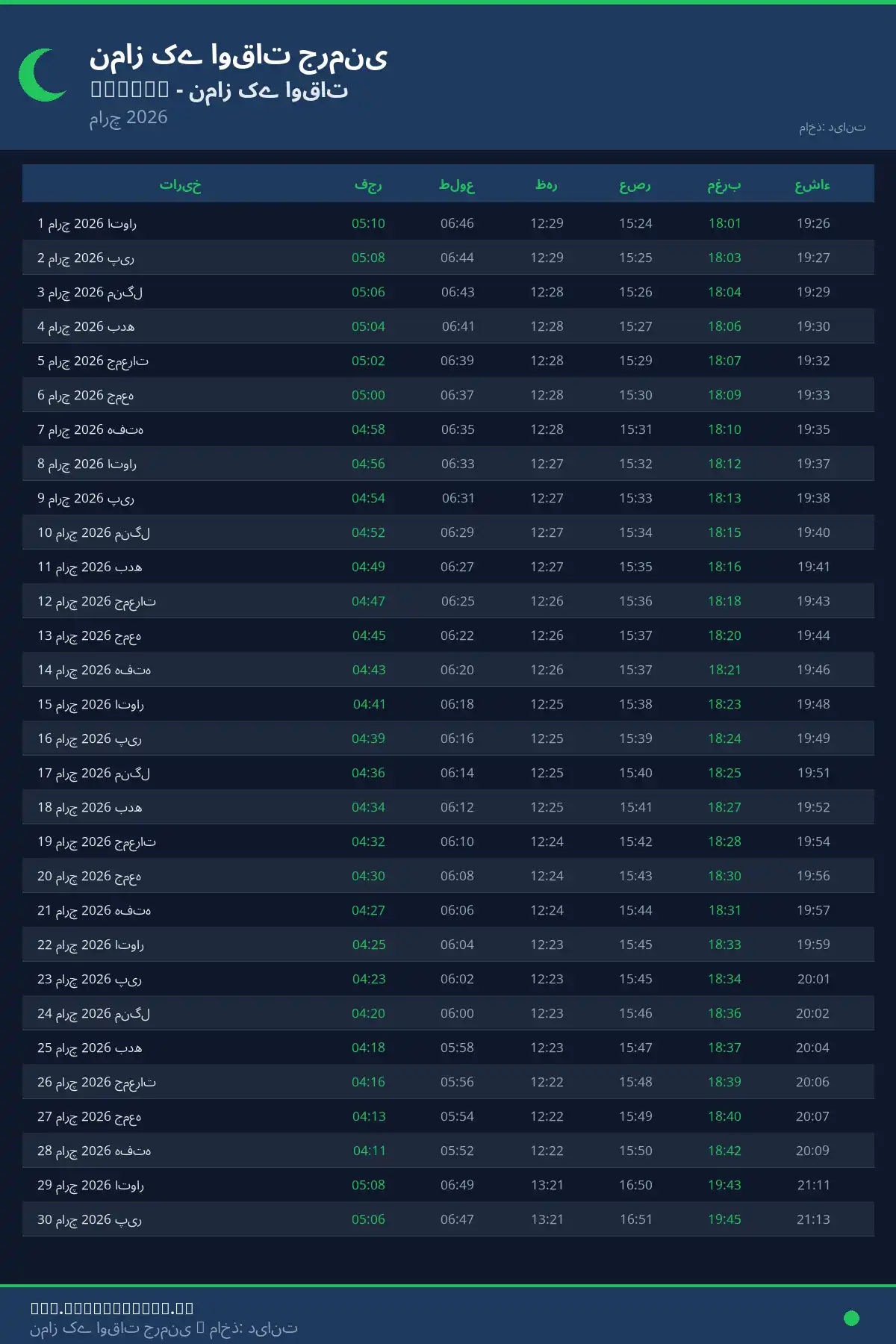 نماز اوقات کیلنڈر Dorfen مارچ 2026