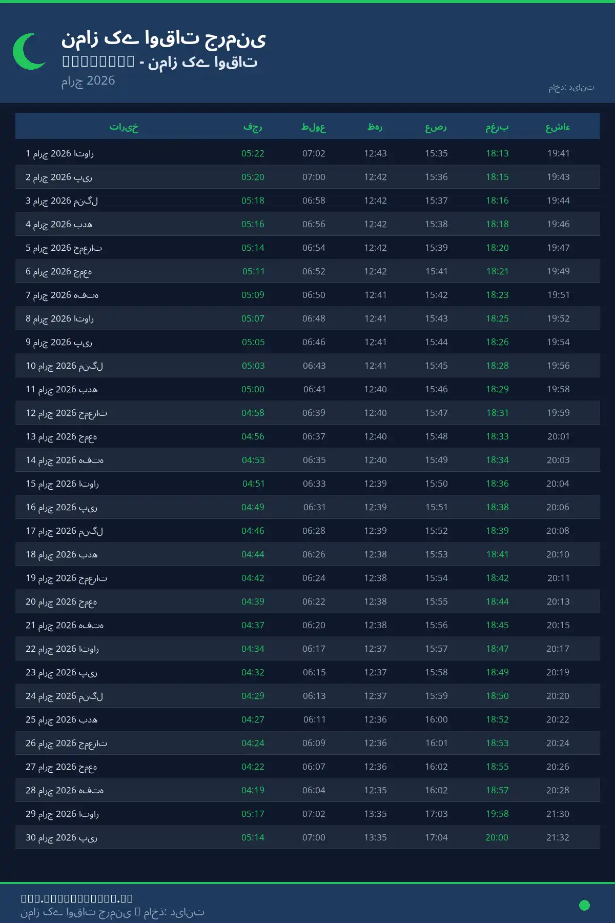 نماز اوقات کیلنڈر Dreieich مارچ 2026