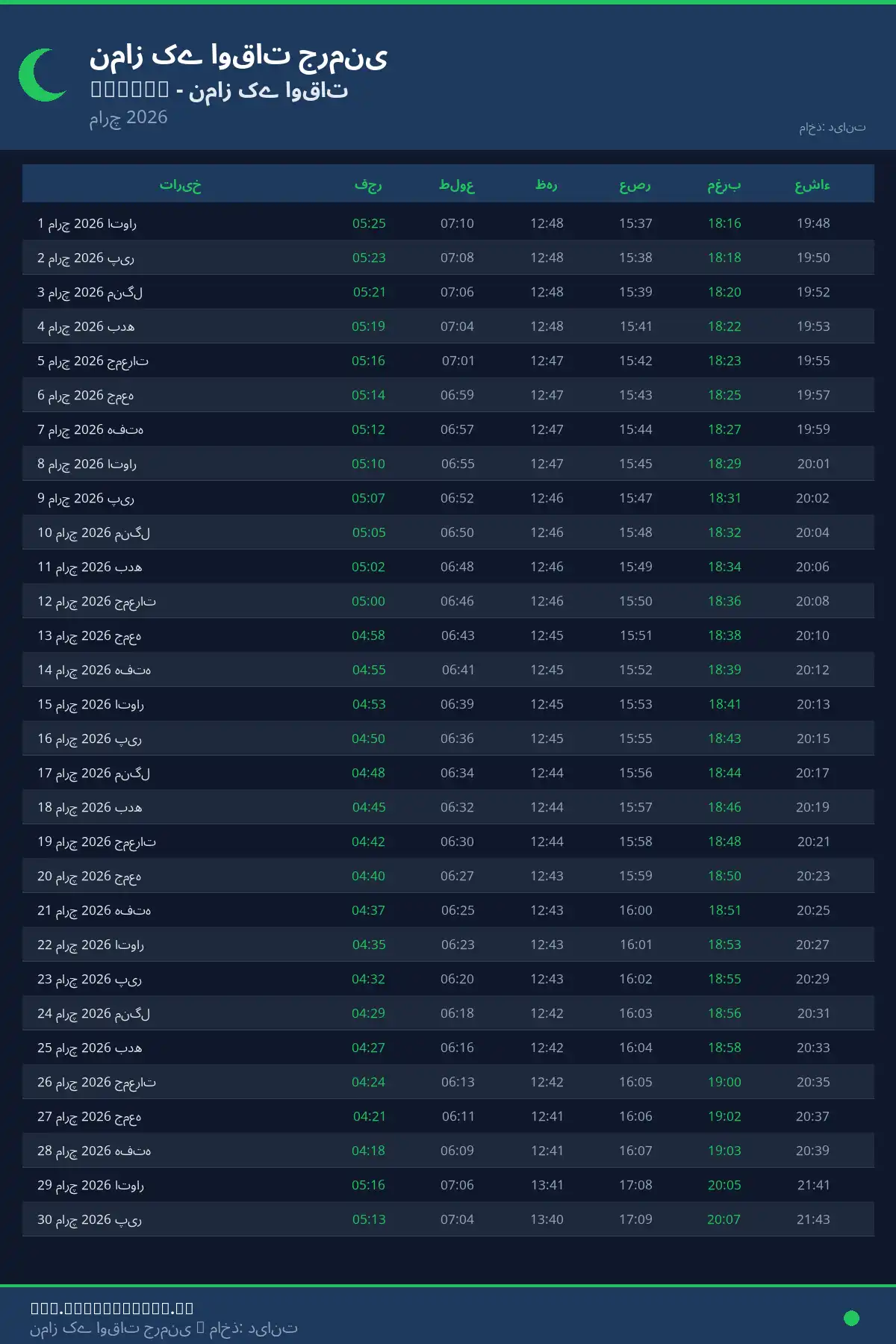 نماز اوقات کیلنڈر Dulmen مارچ 2026