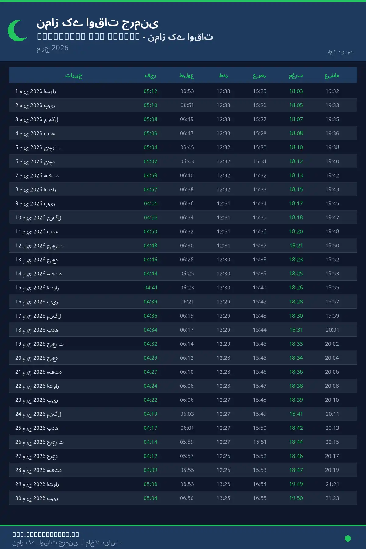 نماز اوقات کیلنڈر Ebersdorf bei Coburg مارچ 2026