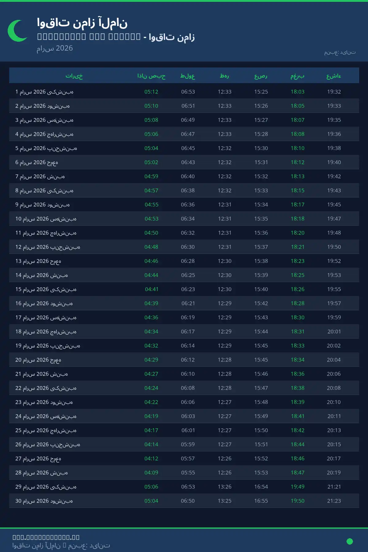 تقویم اوقات نماز Ebersdorf bei Coburg مارس 2026