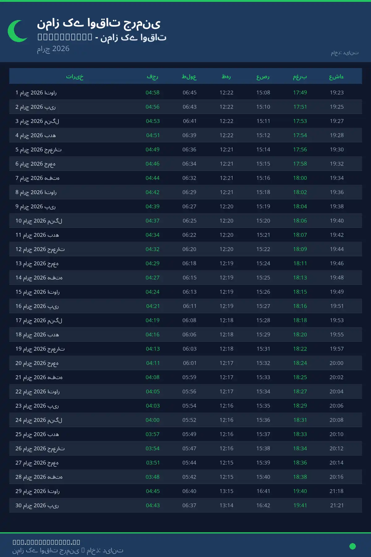 نماز اوقات کیلنڈر Eberswalde مارچ 2026