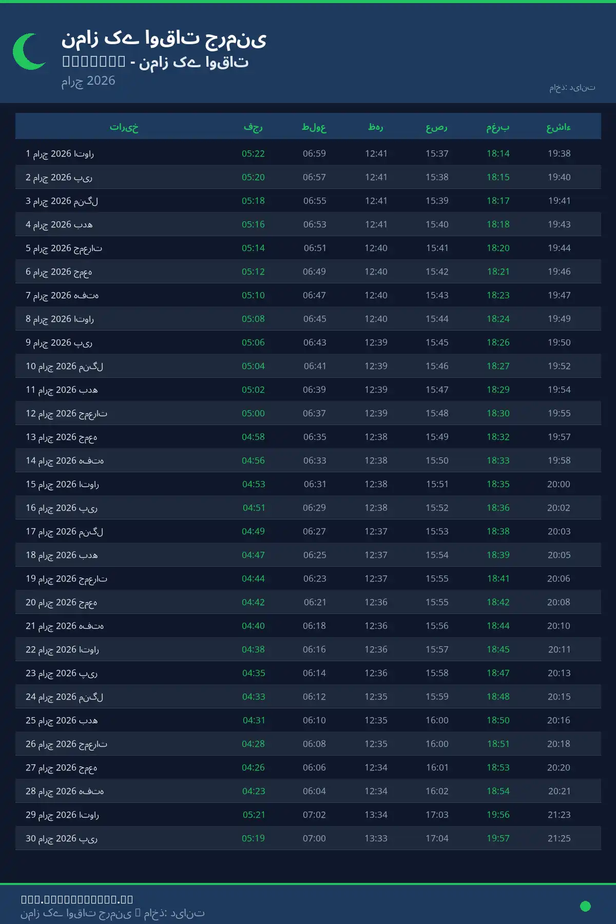 نماز اوقات کیلنڈر Ebingen مارچ 2026
