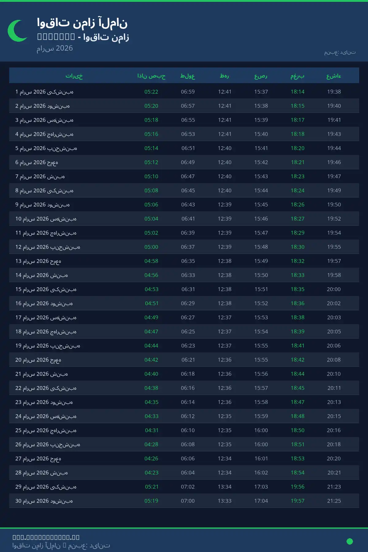 تقویم اوقات نماز Ebingen مارس 2026