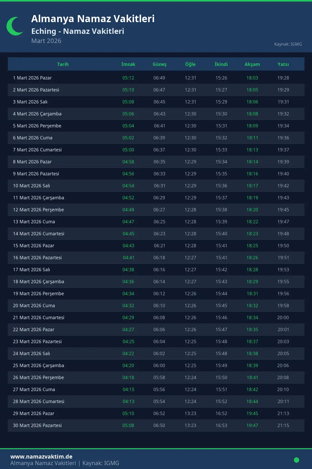 Eching Mart 2026 Namaz Vakitleri Takvimi