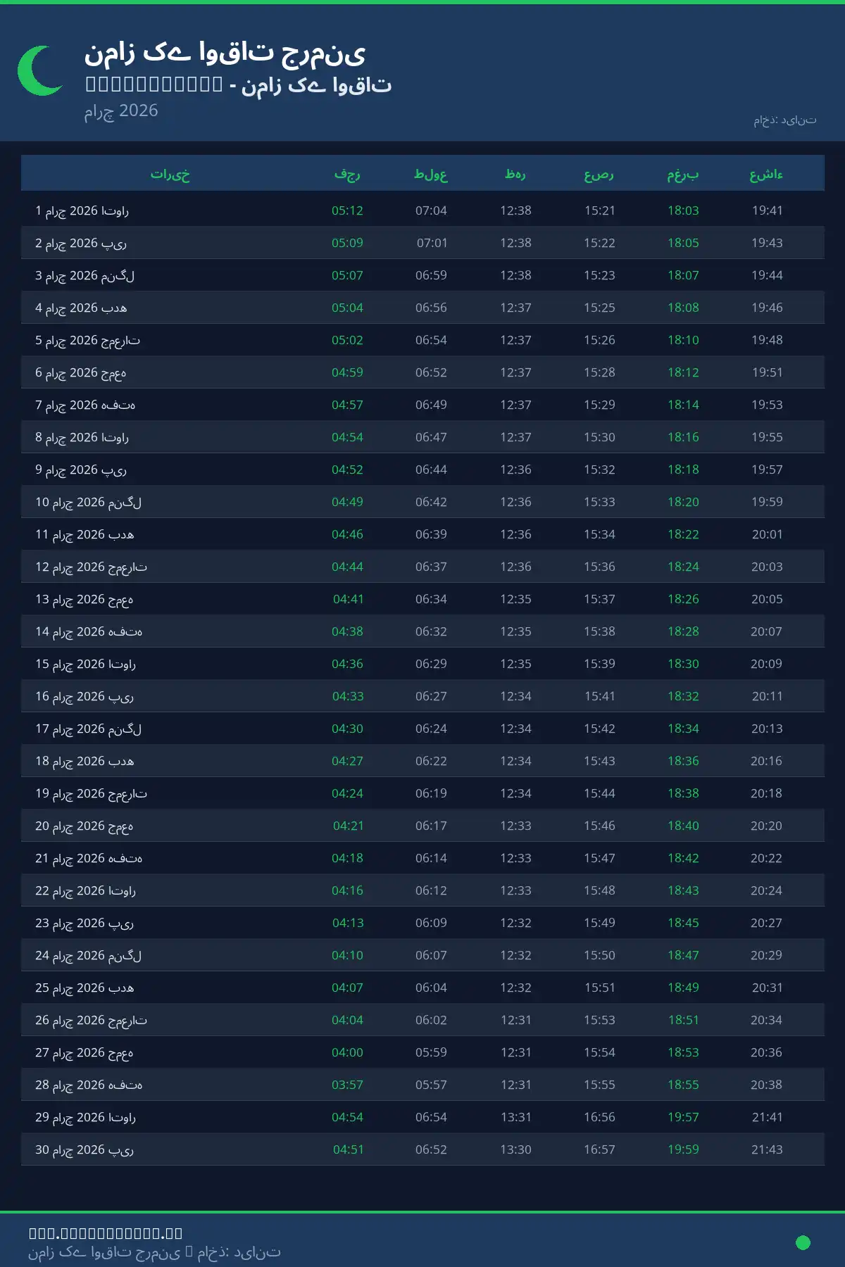 نماز اوقات کیلنڈر Eckernforde مارچ 2026