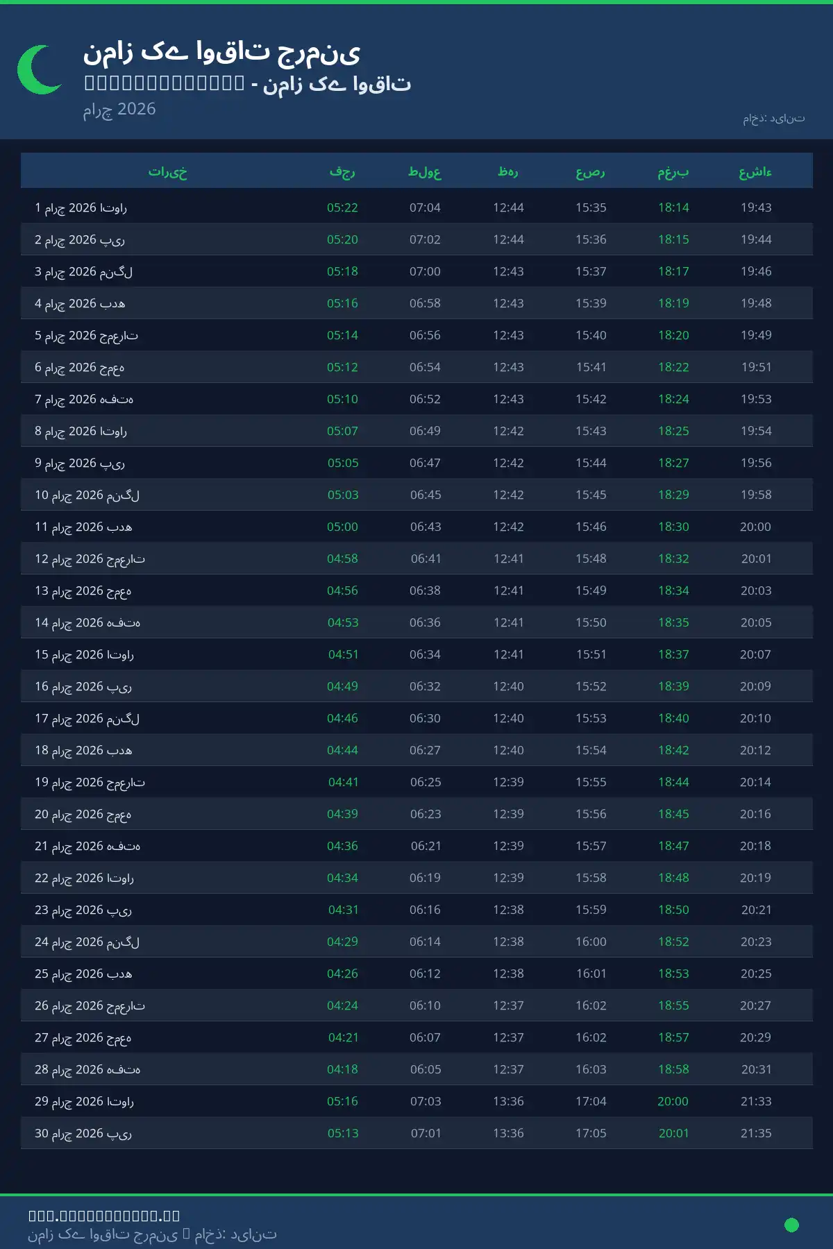نماز اوقات کیلنڈر Ehringshausen مارچ 2026