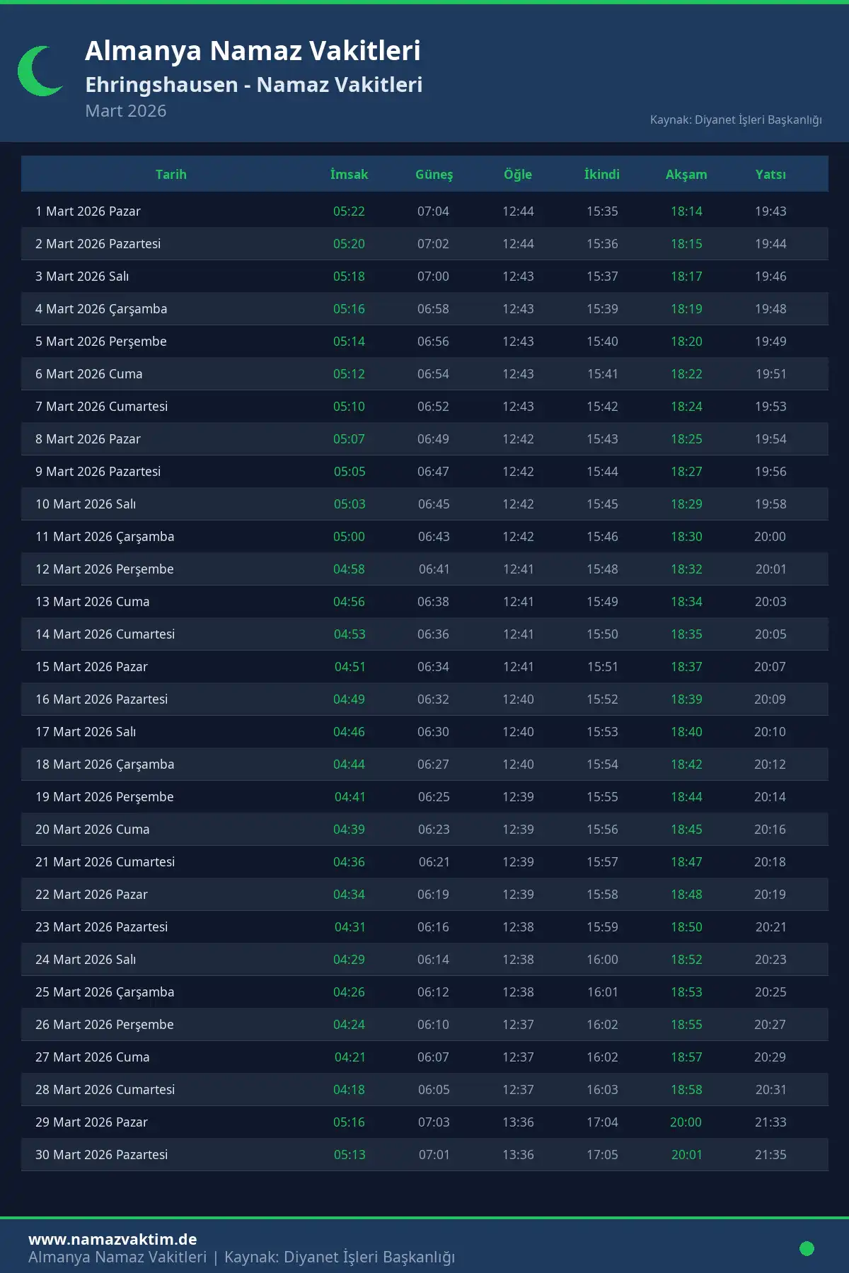 Ehringshausen Mart 2026 Namaz Vakitleri Takvimi