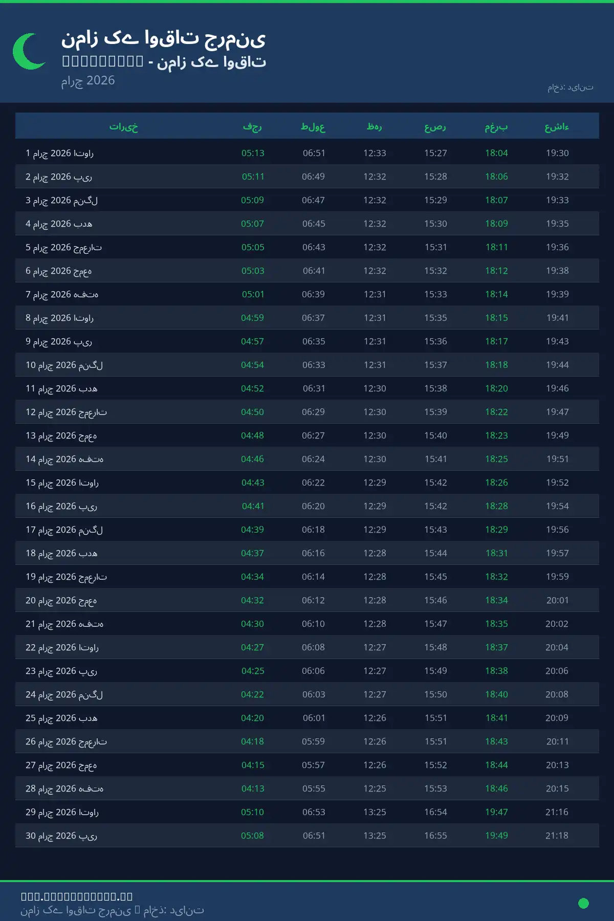 نماز اوقات کیلنڈر Eichstatt مارچ 2026