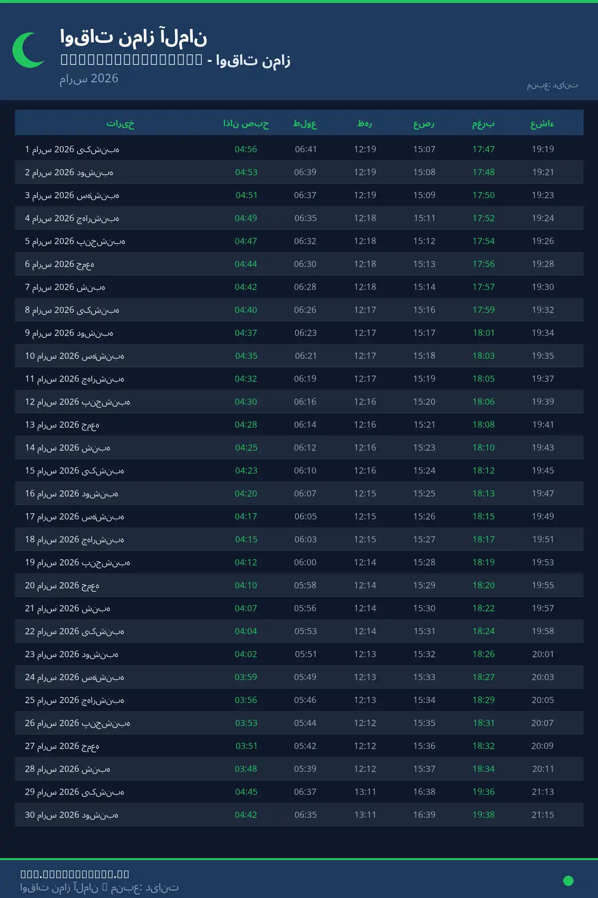 تقویم اوقات نماز Eisenhuttenstadt مارس 2026