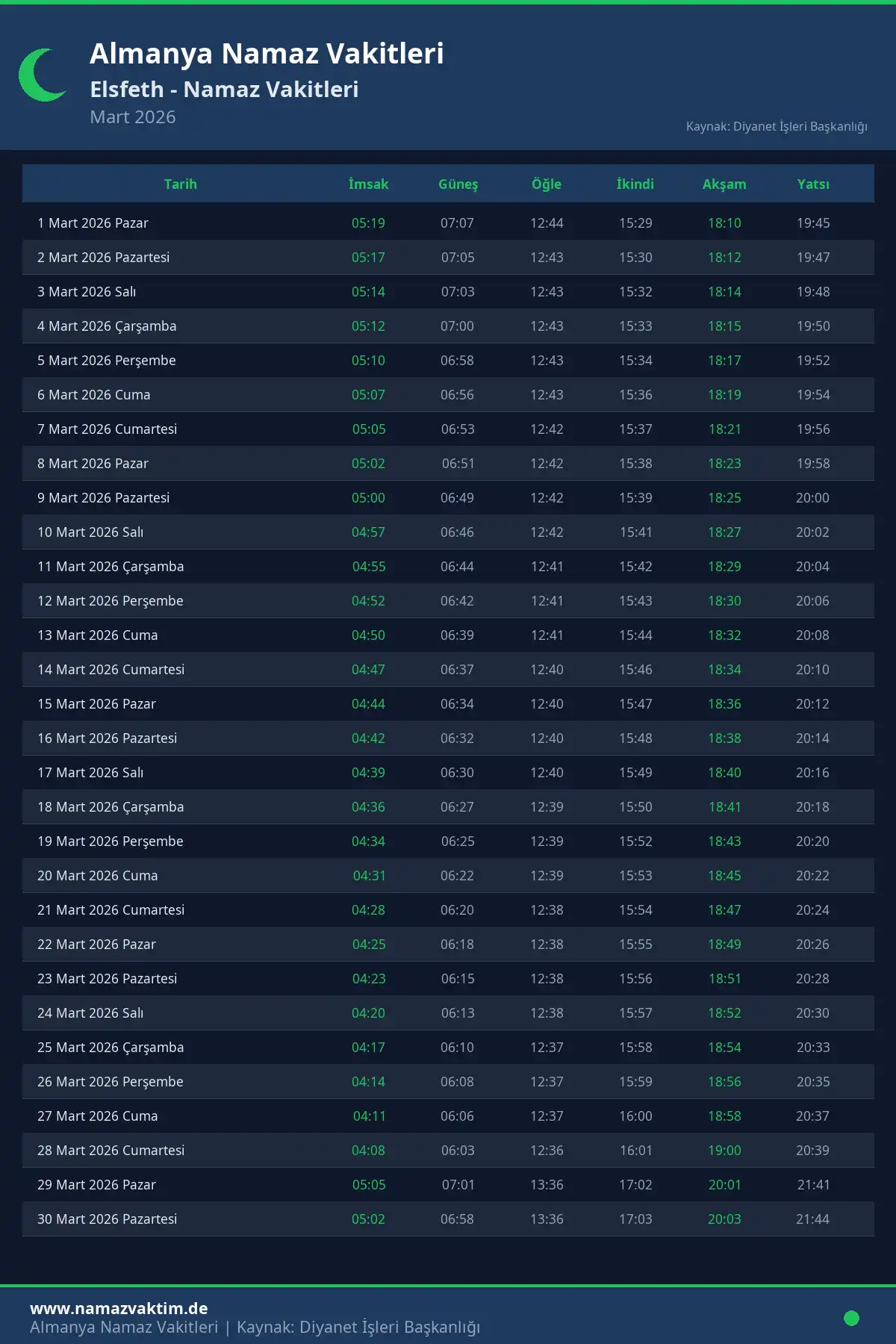 Elsfeth Mart 2026 Namaz Vakitleri Takvimi