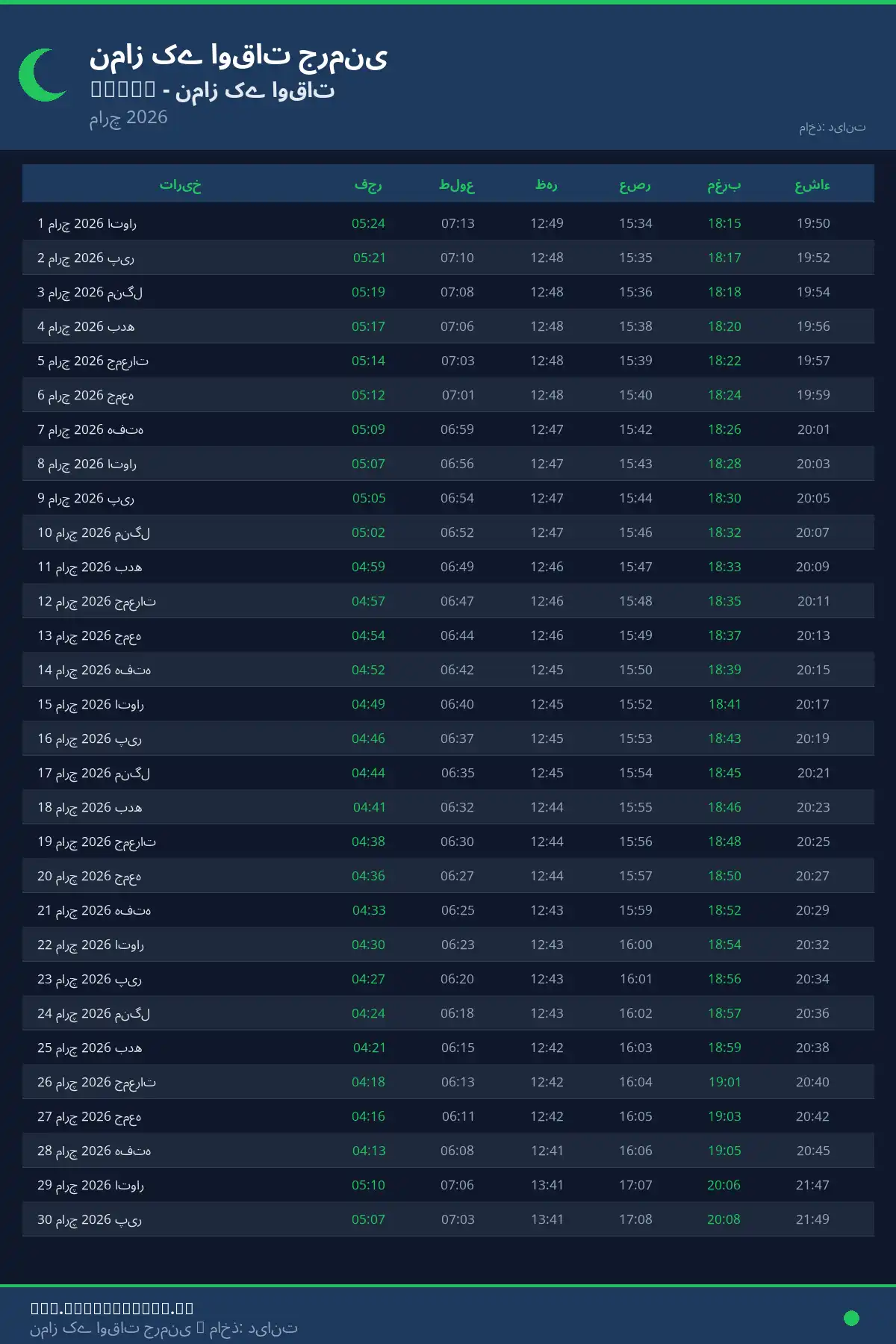 نماز اوقات کیلنڈر Emden مارچ 2026