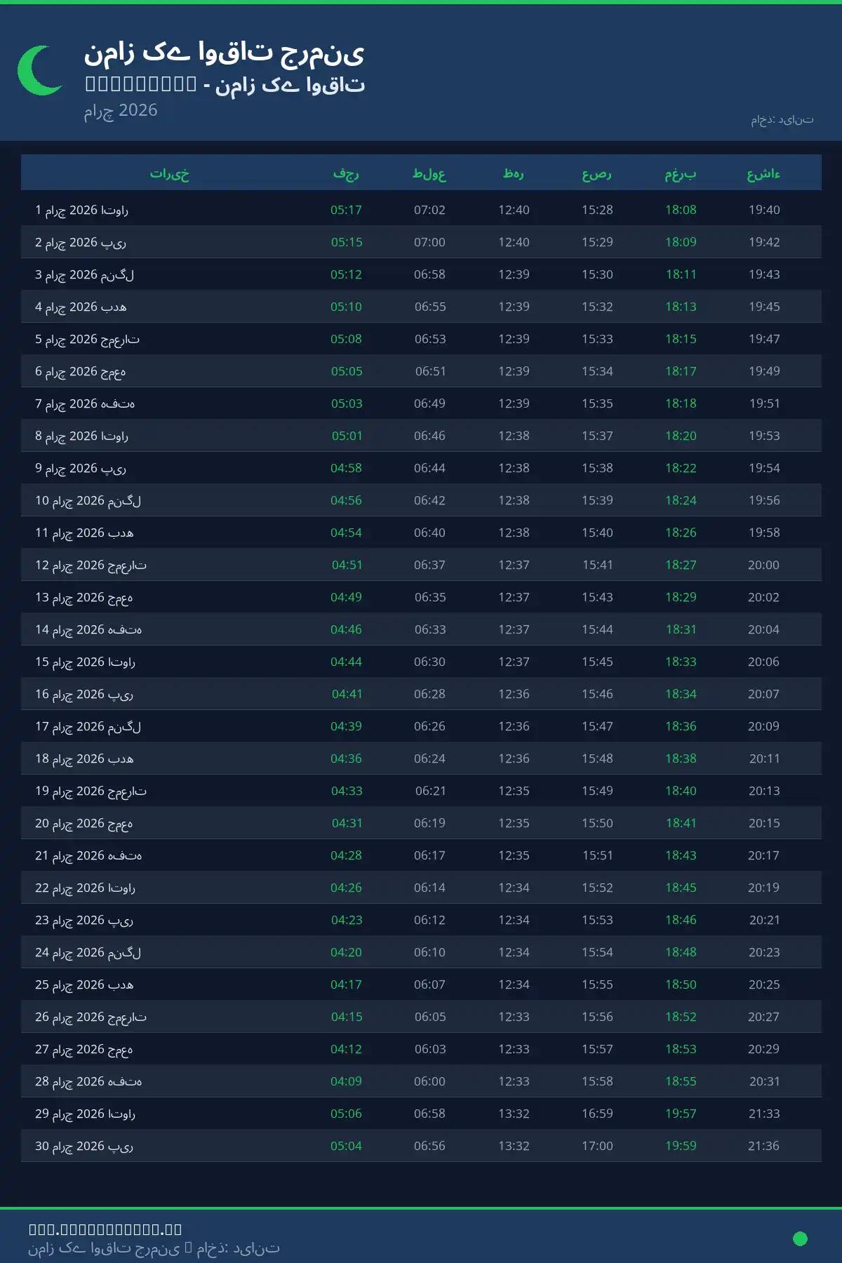 نماز اوقات کیلنڈر Emmerthal مارچ 2026