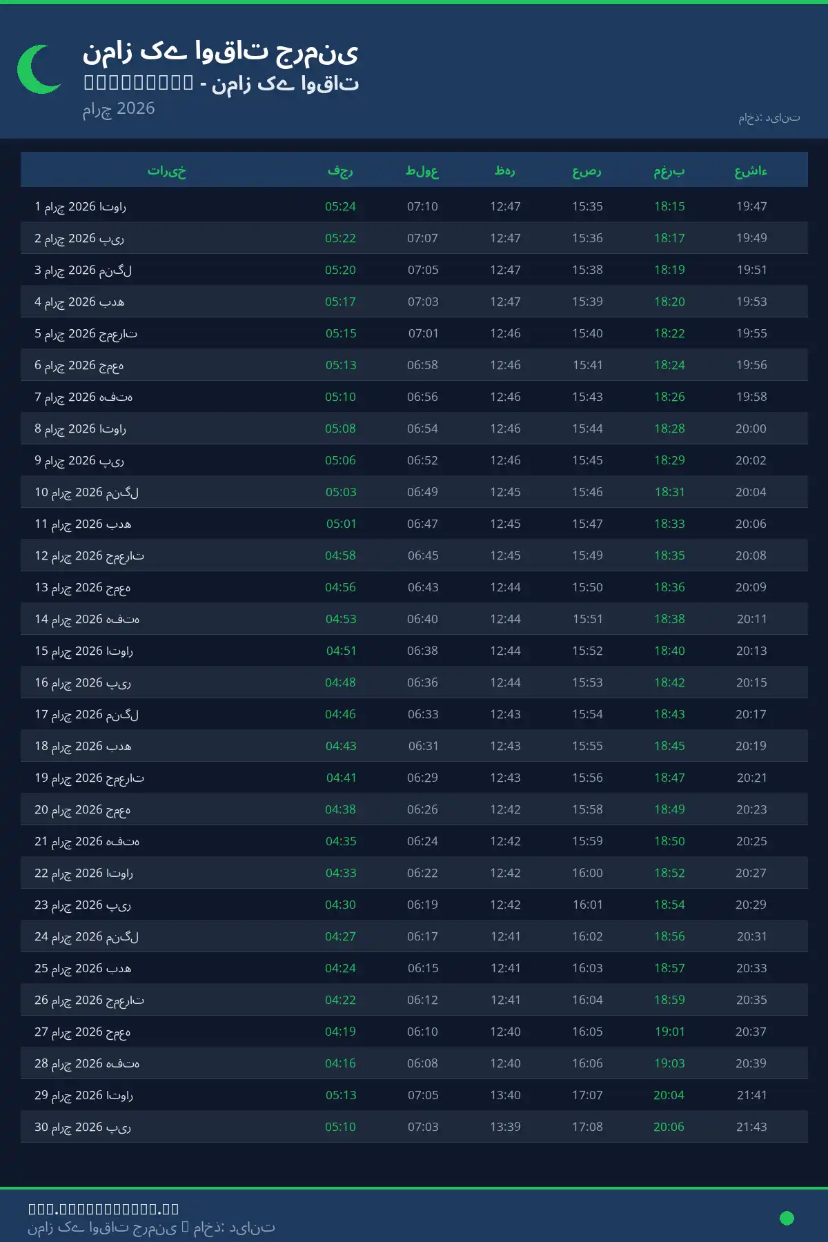 نماز اوقات کیلنڈر Emsdetten مارچ 2026