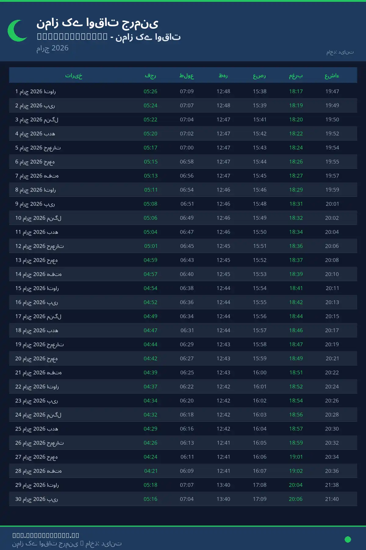 نماز اوقات کیلنڈر Engelskirchen مارچ 2026