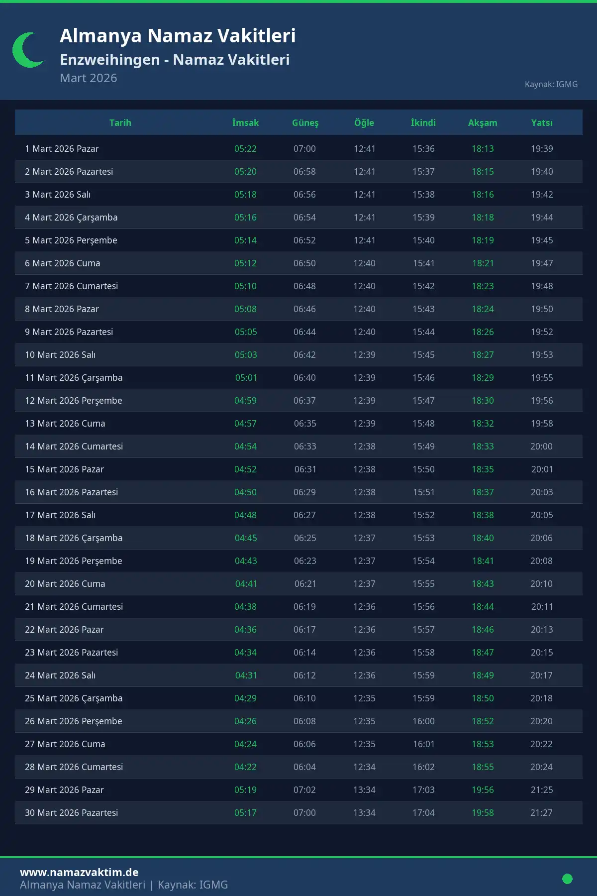 Enzweihingen Mart 2026 Namaz Vakitleri Takvimi