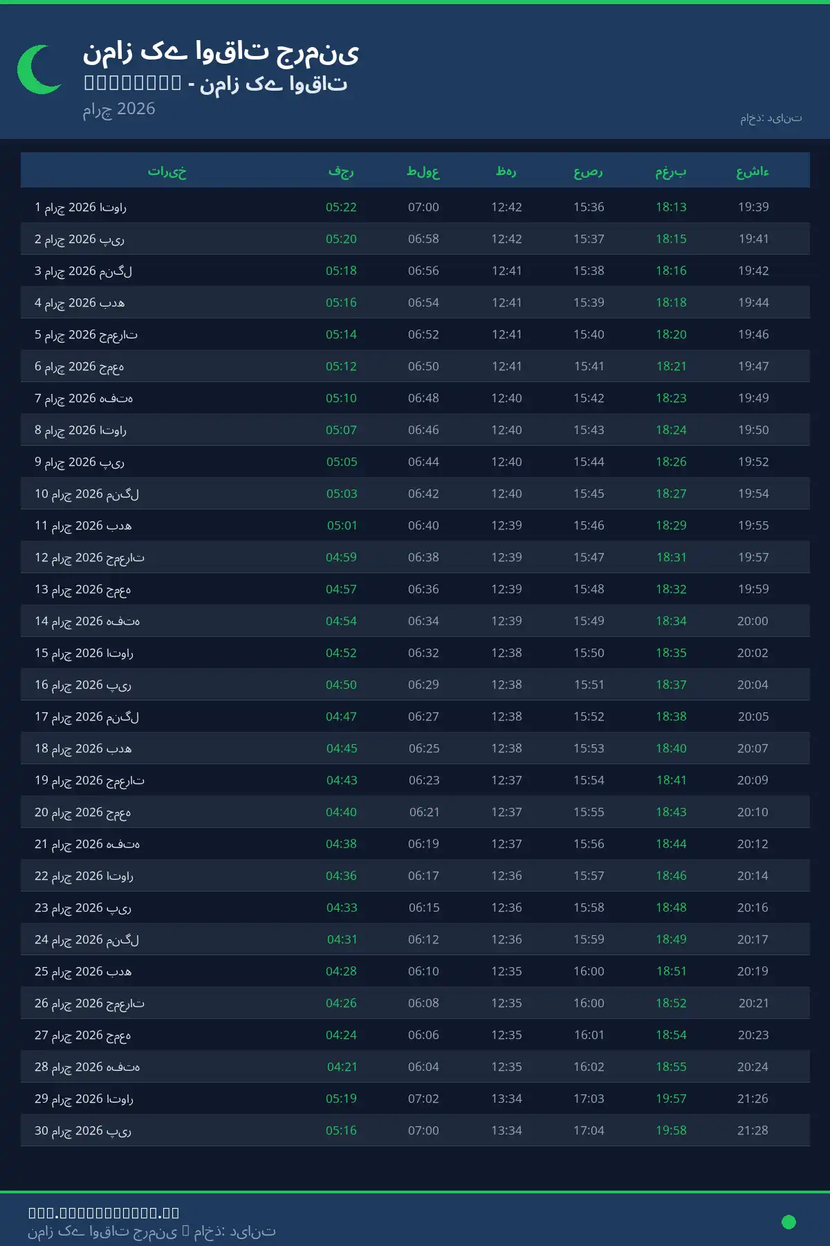 نماز اوقات کیلنڈر Eppingen مارچ 2026