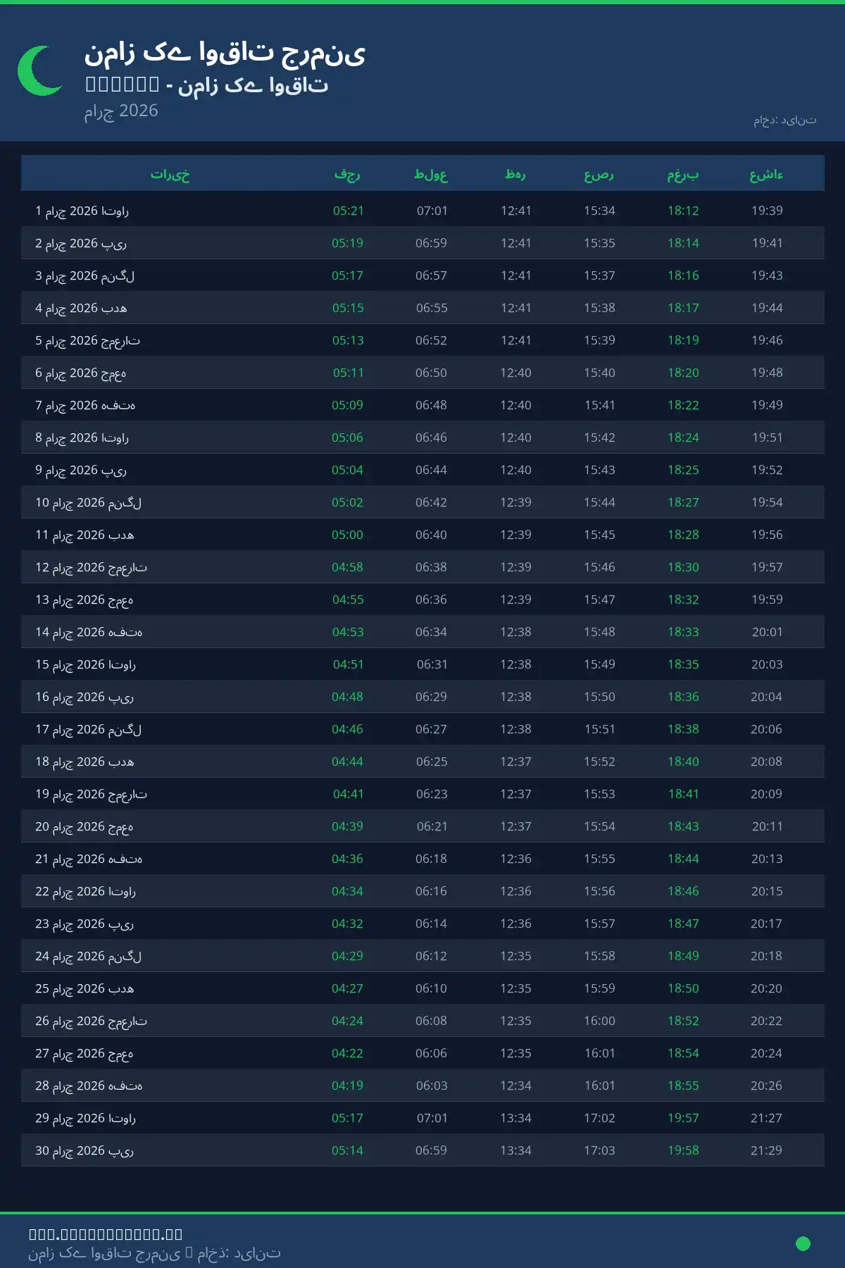نماز اوقات کیلنڈر Erbach مارچ 2026