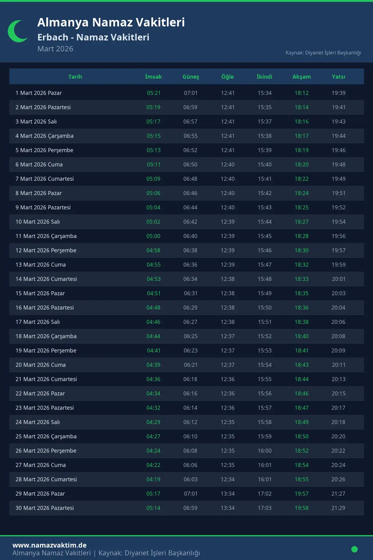 Erbach Mart 2026 Namaz Vakitleri Takvimi