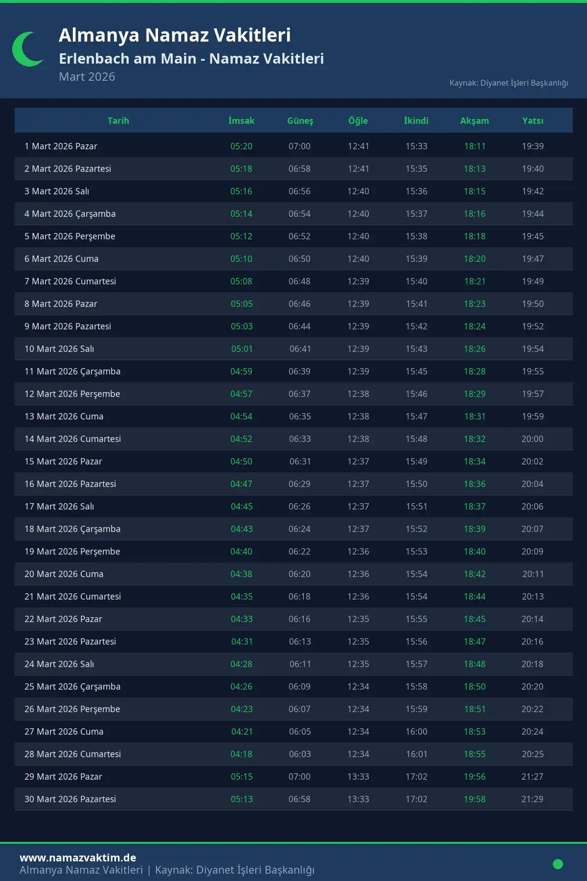 Erlenbach am Main Mart 2026 Namaz Vakitleri Takvimi