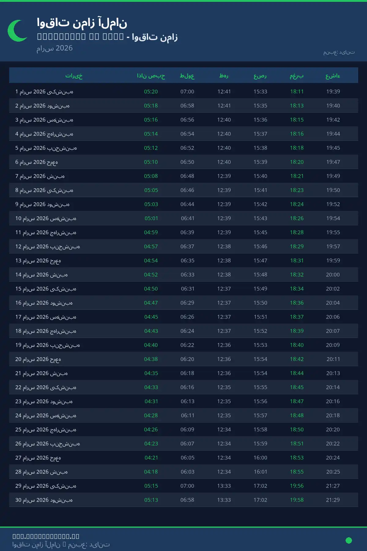 تقویم اوقات نماز Erlenbach am Main مارس 2026