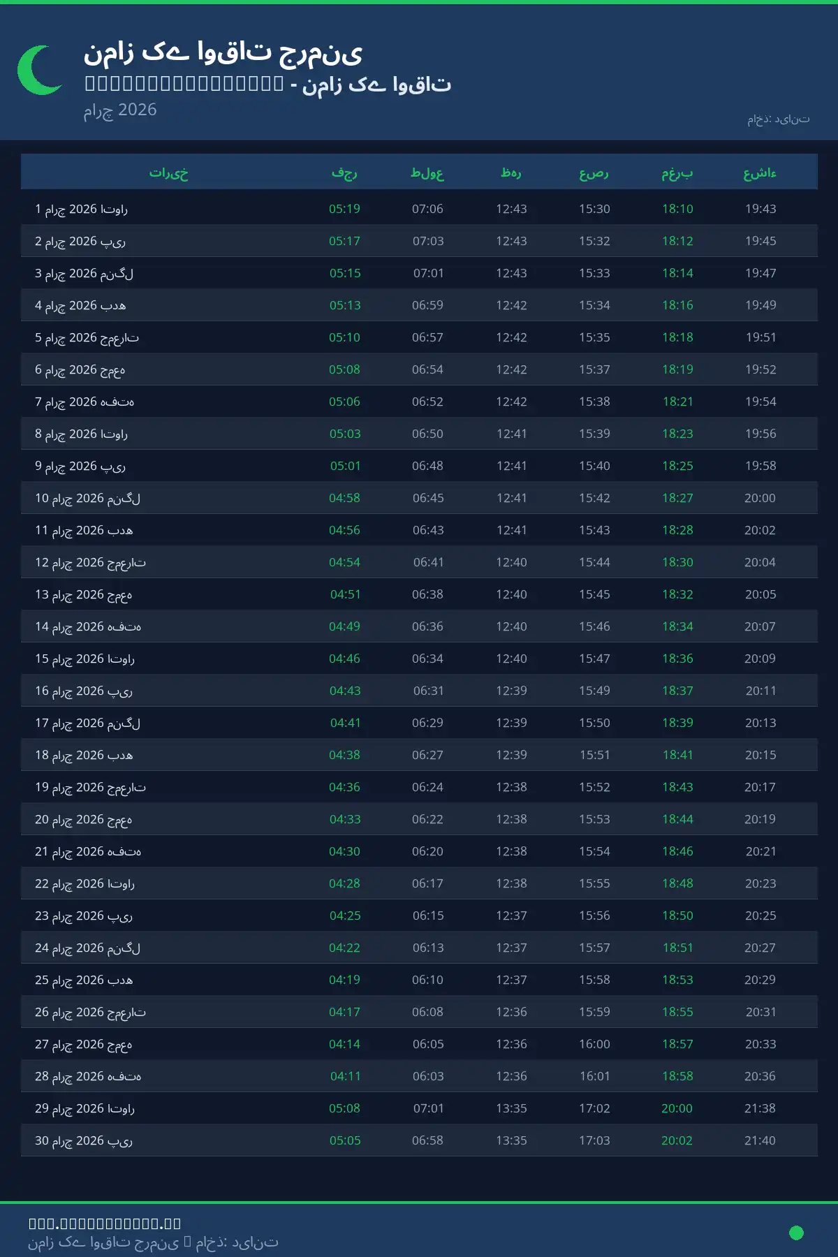 نماز اوقات کیلنڈر Espelkamp/rahden مارچ 2026