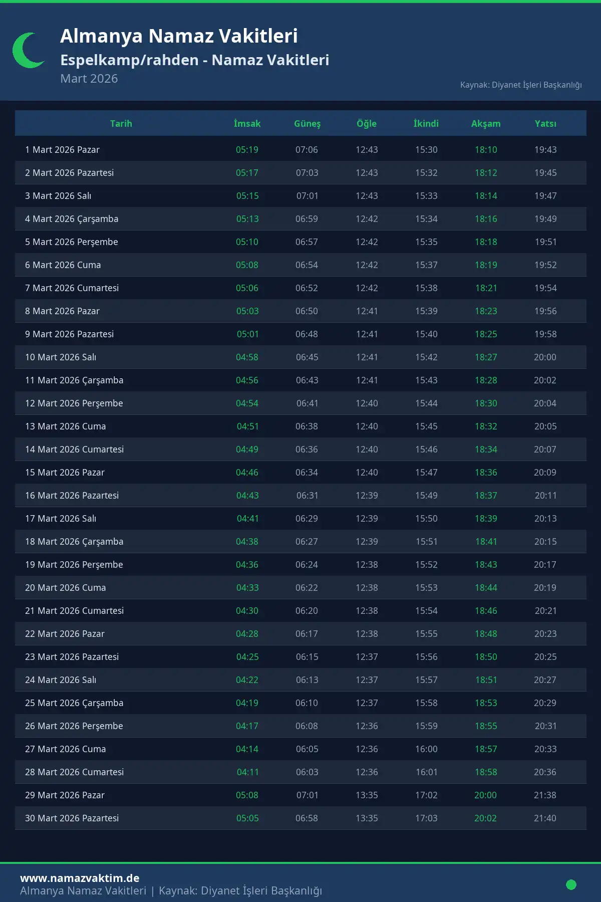 Espelkamp/rahden Mart 2026 Namaz Vakitleri Takvimi