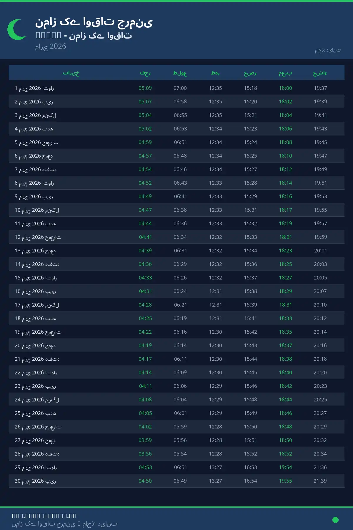 نماز اوقات کیلنڈر Eutin مارچ 2026