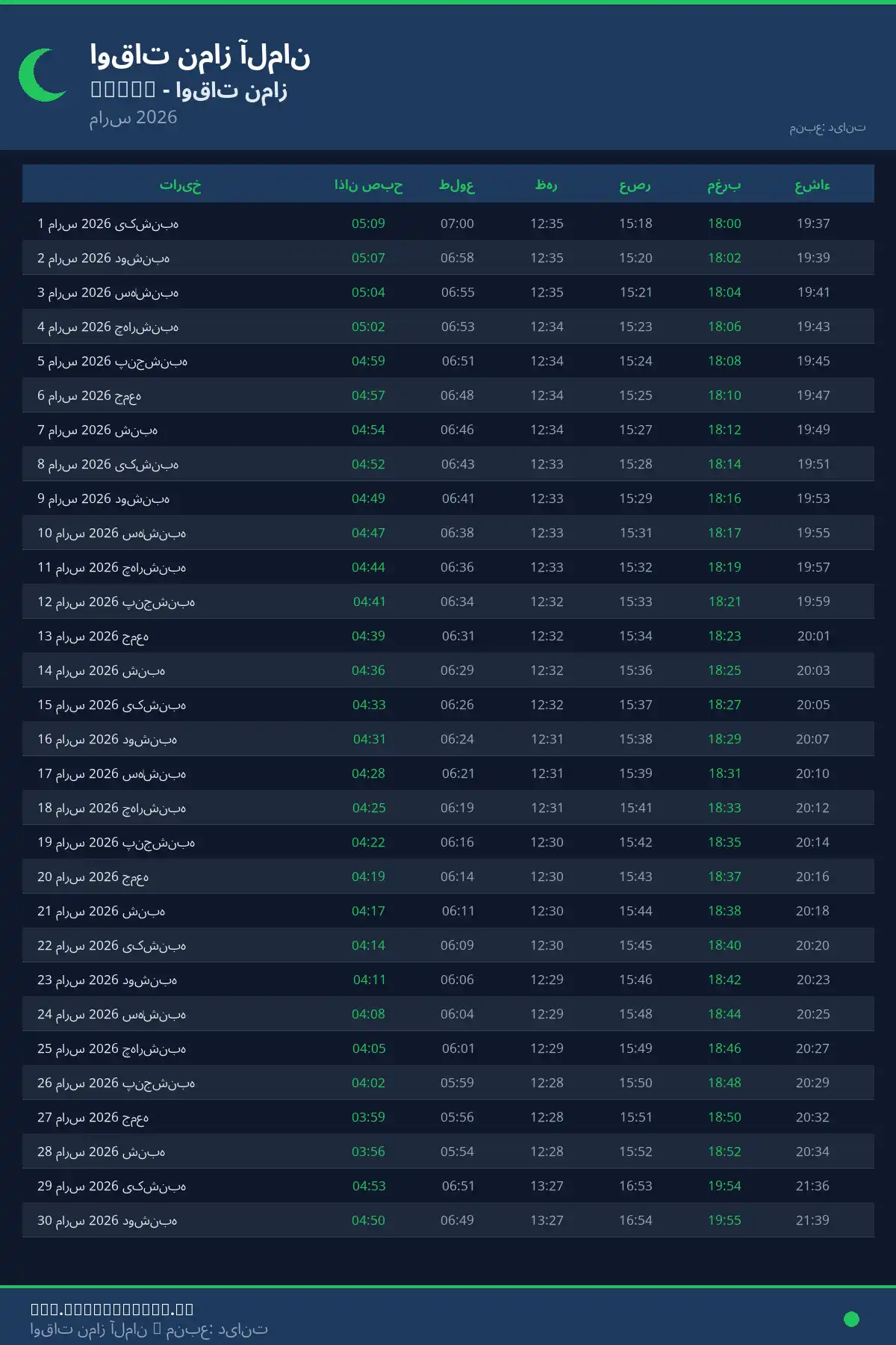 تقویم اوقات نماز Eutin مارس 2026