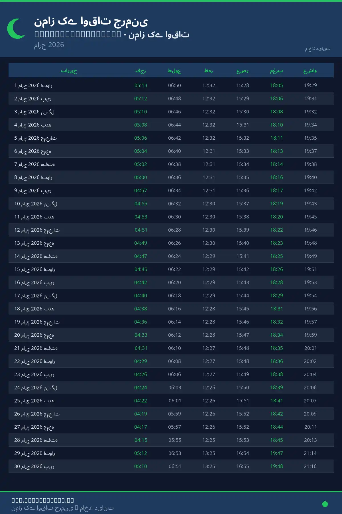 نماز اوقات کیلنڈر Faurstenfeldbruck مارچ 2026