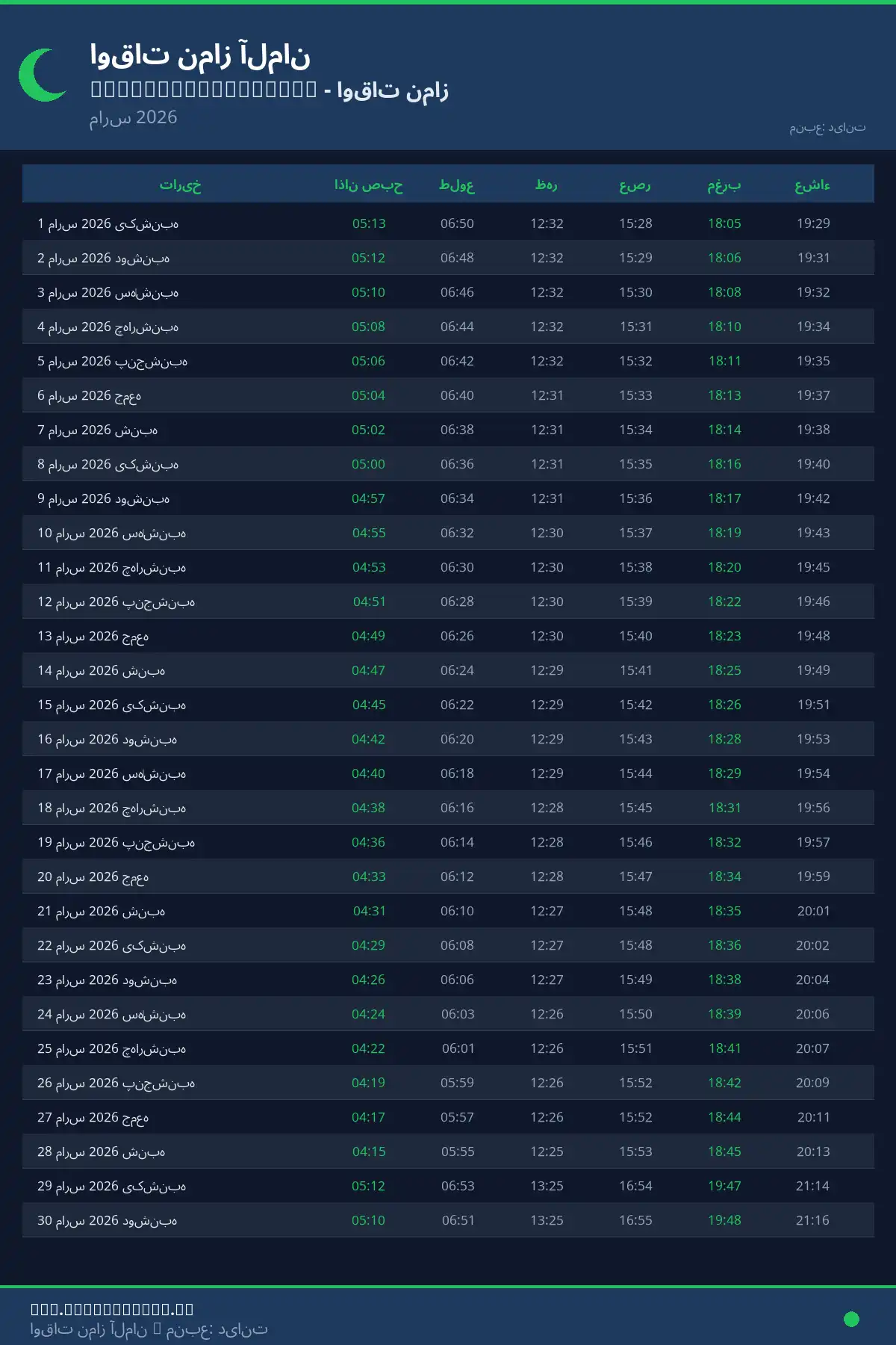 تقویم اوقات نماز Faurstenfeldbruck مارس 2026
