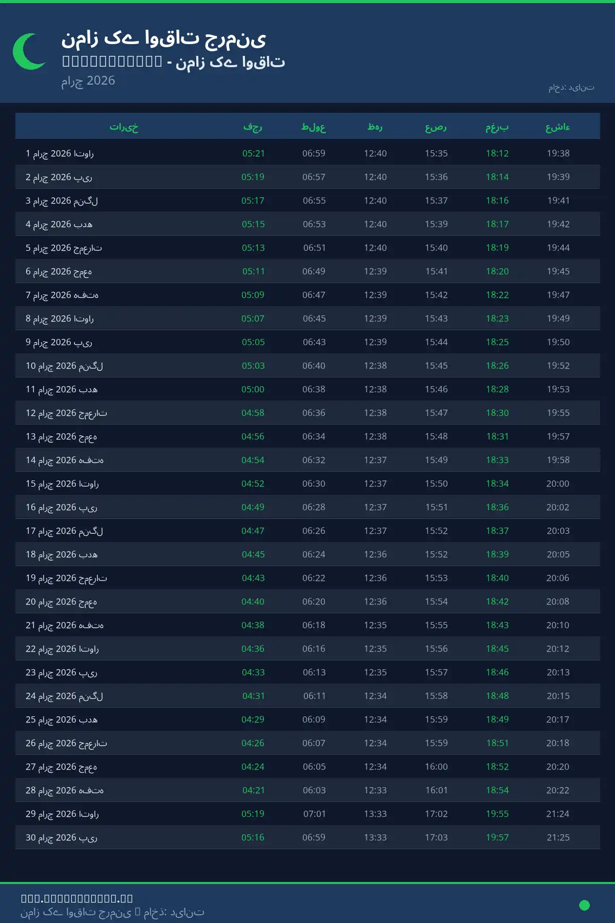 نماز اوقات کیلنڈر Filderstadt مارچ 2026