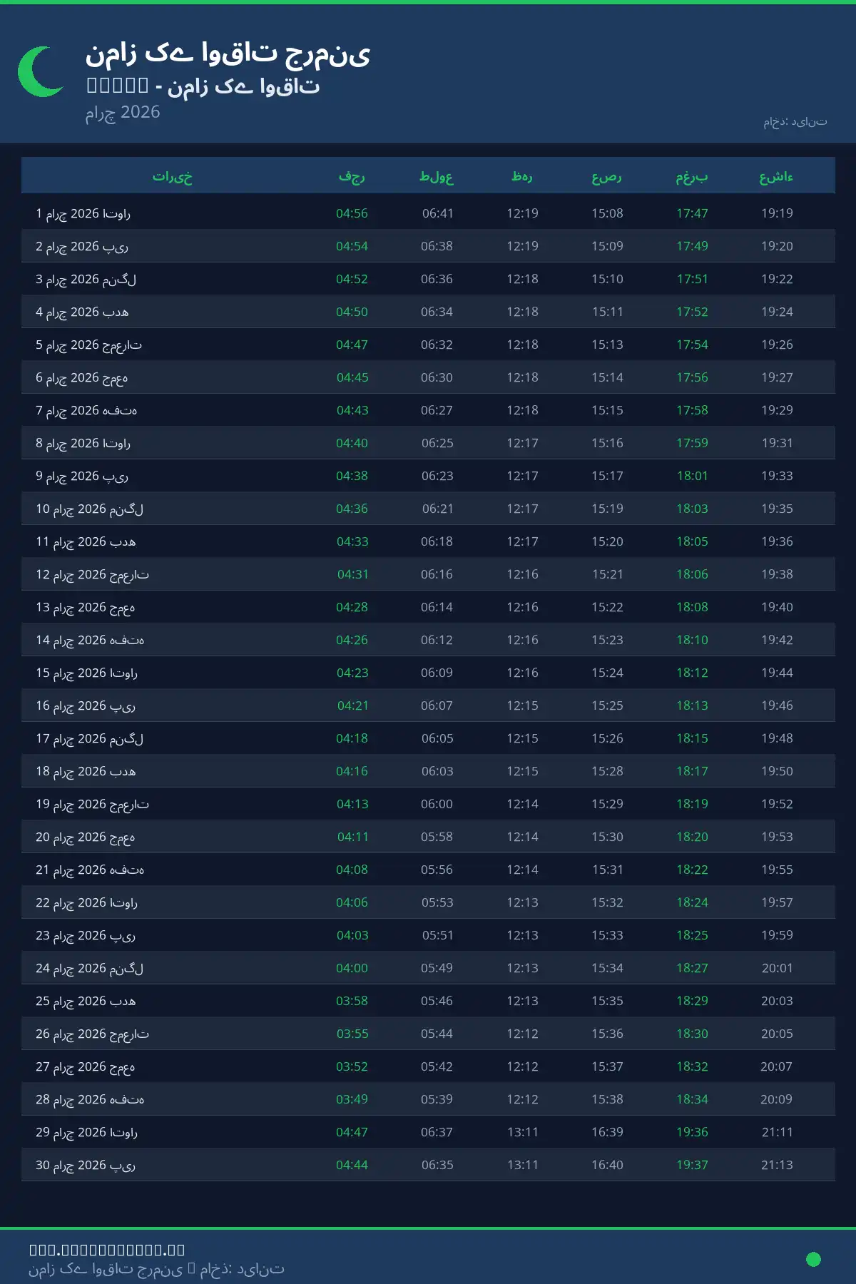 نماز اوقات کیلنڈر Forst مارچ 2026