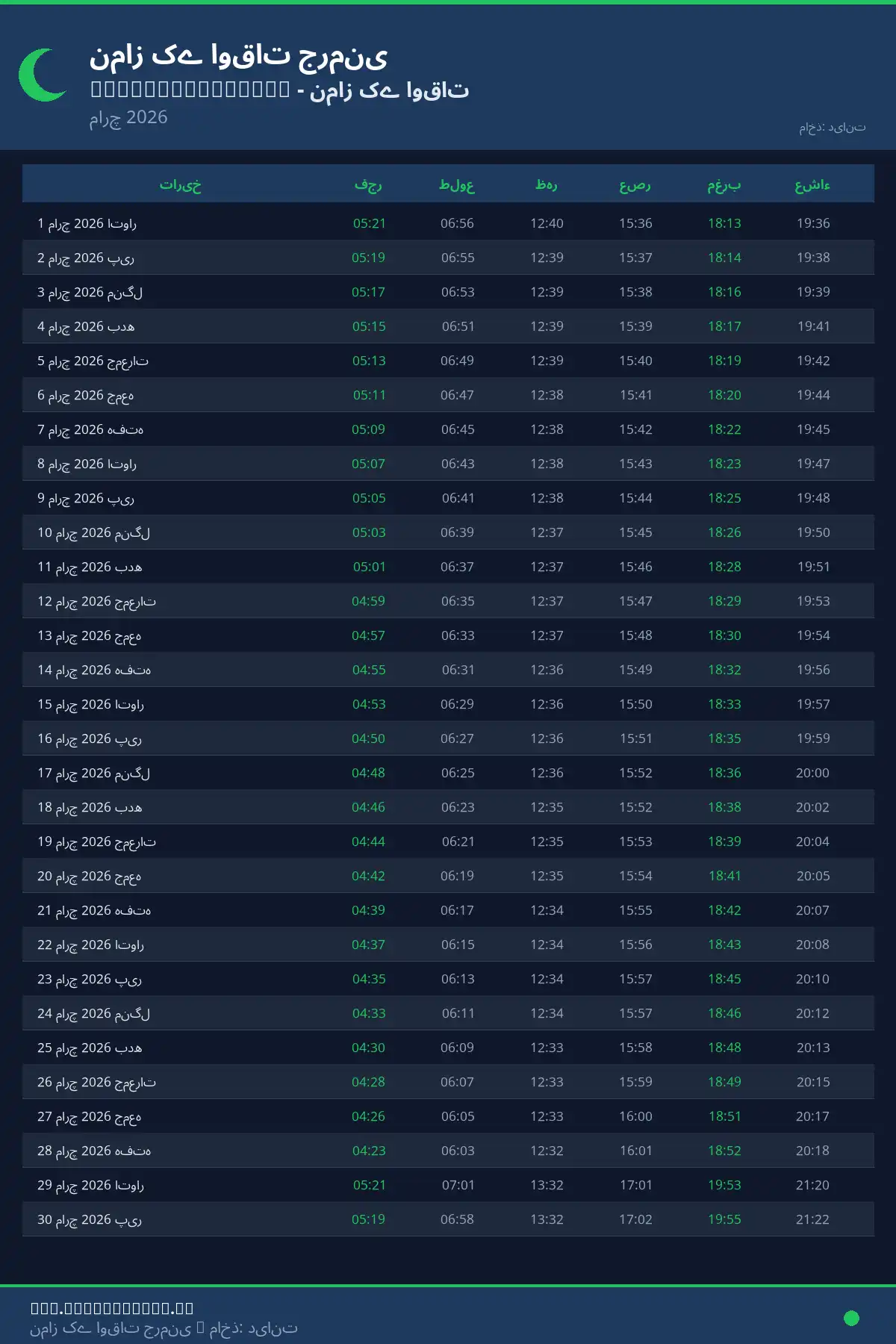 نماز اوقات کیلنڈر Friedrichshafen مارچ 2026