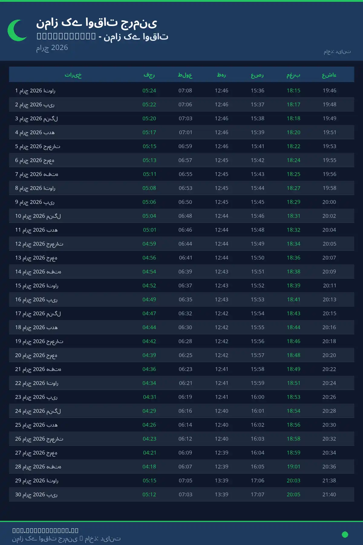 نماز اوقات کیلنڈر Frondenberg مارچ 2026