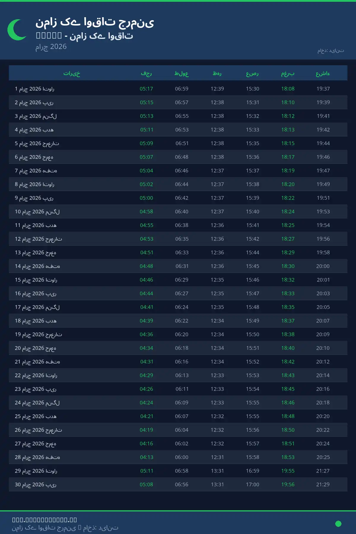 نماز اوقات کیلنڈر Fulda مارچ 2026
