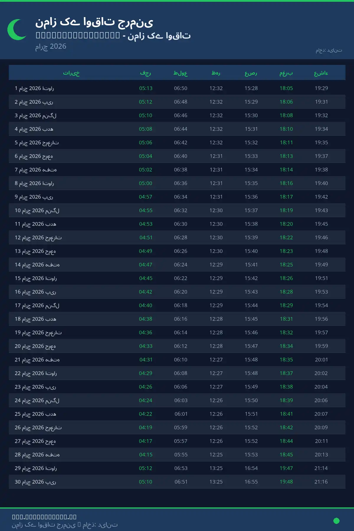 نماز اوقات کیلنڈر Furstenfeldbruck مارچ 2026