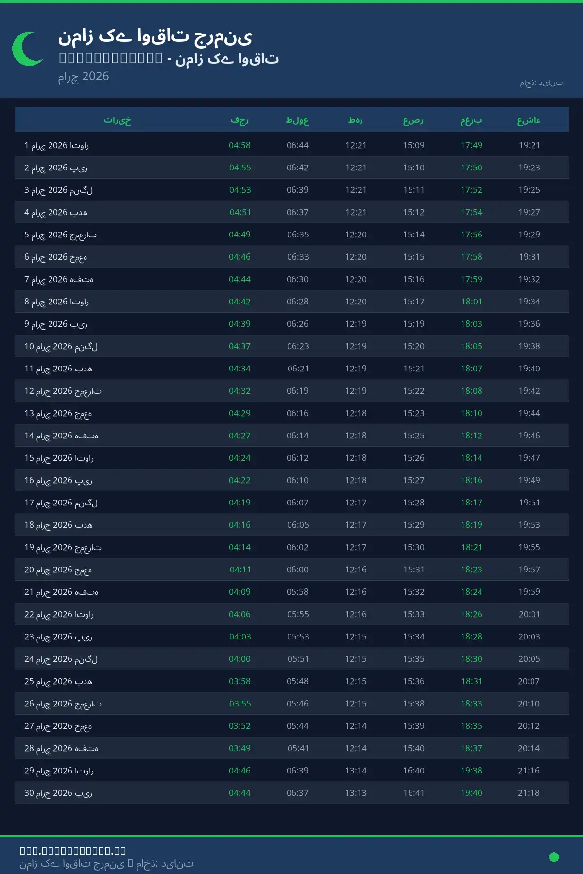 نماز اوقات کیلنڈر Furstenwalde مارچ 2026