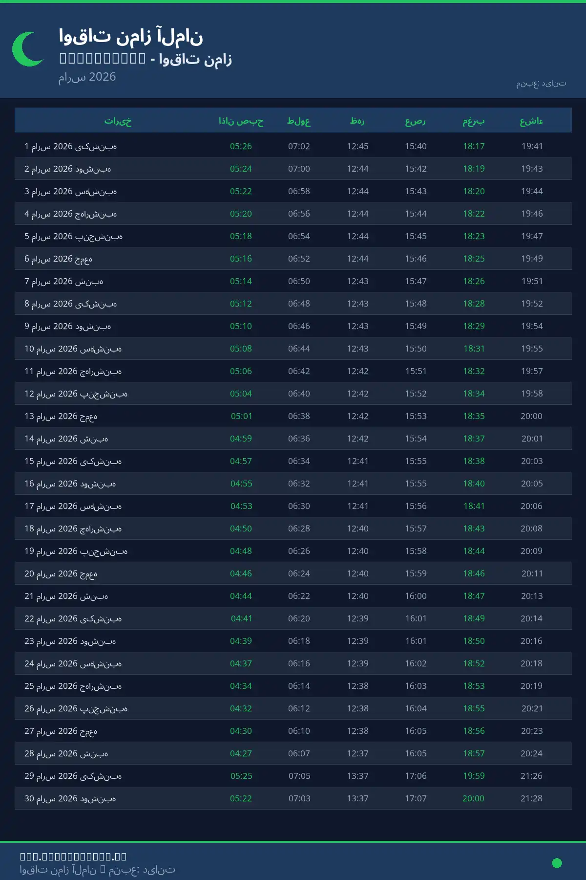 تقویم اوقات نماز Furtwangen مارس 2026