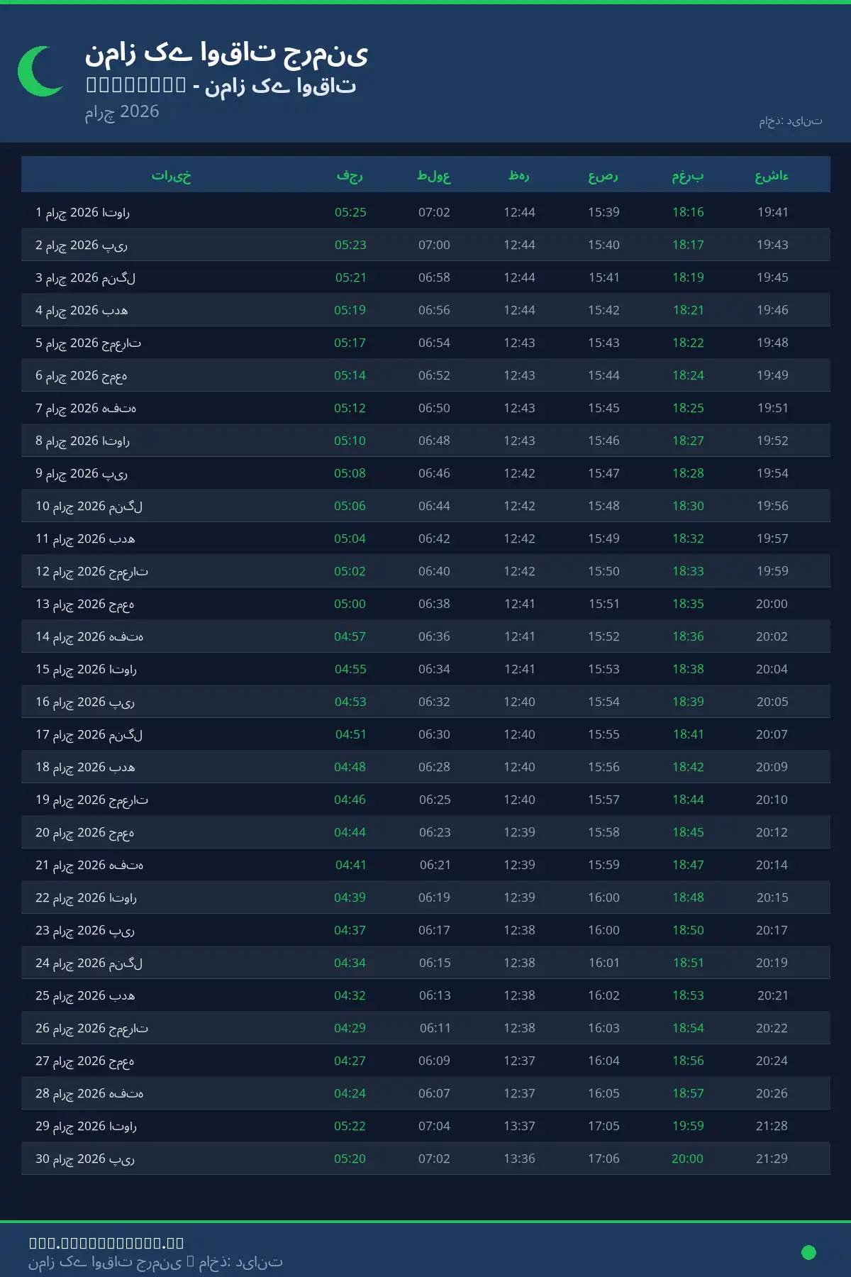 نماز اوقات کیلنڈر Gaggenau مارچ 2026