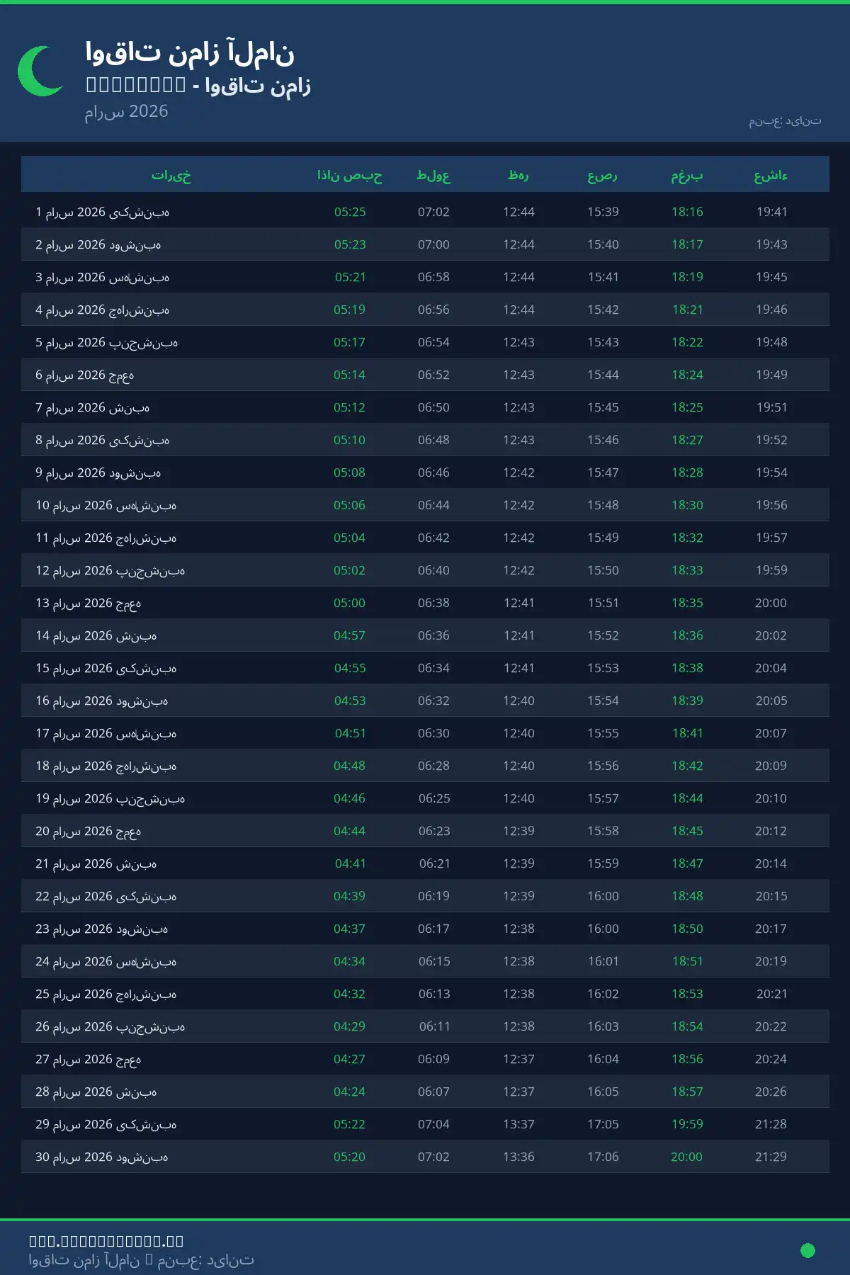 تقویم اوقات نماز Gaggenau مارس 2026