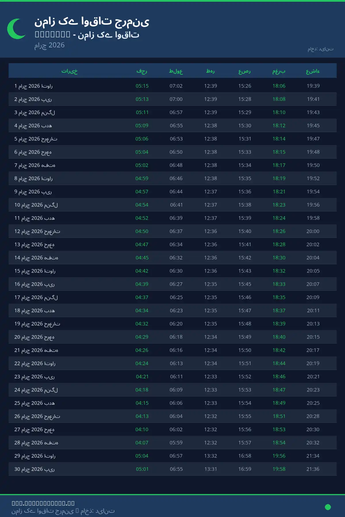 نماز اوقات کیلنڈر Garbsen مارچ 2026