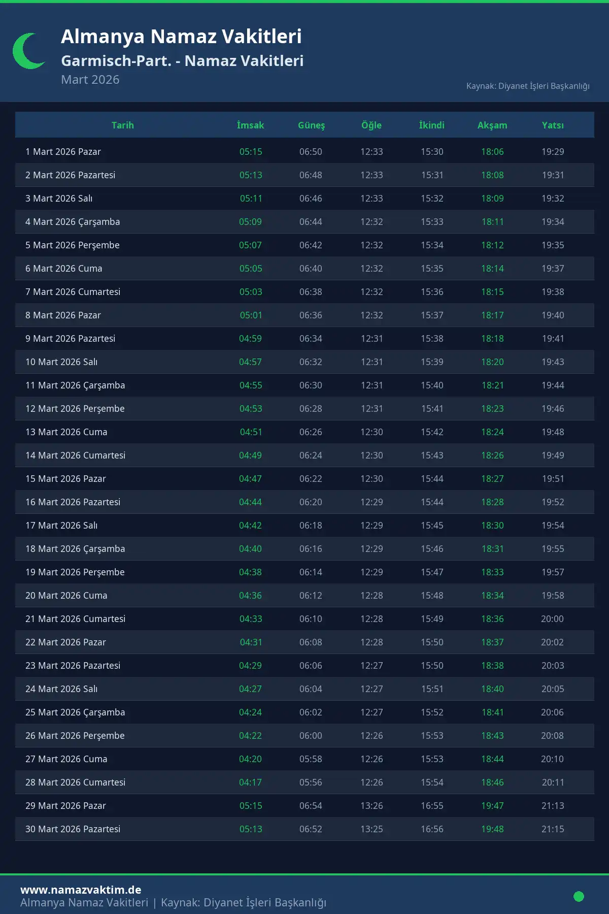 Garmisch-Part. Mart 2026 Namaz Vakitleri Takvimi